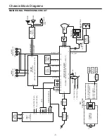 Preview for 3 page of Noblex 1 113 549 00 Service Manual