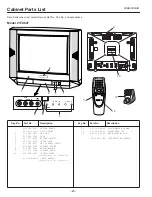 Preview for 20 page of Noblex 1 113 549 00 Service Manual