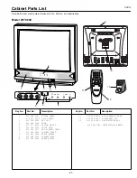 Preview for 21 page of Noblex 1 113 549 00 Service Manual