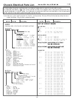 Preview for 22 page of Noblex 1 113 549 00 Service Manual