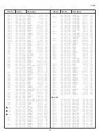 Preview for 24 page of Noblex 1 113 549 00 Service Manual