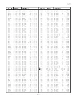 Preview for 25 page of Noblex 1 113 549 00 Service Manual