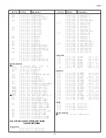 Preview for 27 page of Noblex 1 113 549 00 Service Manual