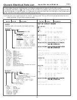 Preview for 28 page of Noblex 1 113 549 00 Service Manual