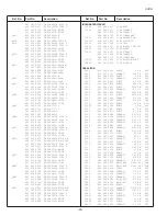 Preview for 30 page of Noblex 1 113 549 00 Service Manual