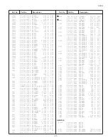 Preview for 31 page of Noblex 1 113 549 00 Service Manual