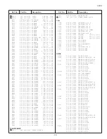 Preview for 33 page of Noblex 1 113 549 00 Service Manual