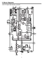 Предварительный просмотр 6 страницы Noblex 111325907 Service Manual