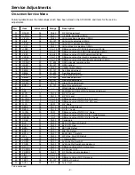 Предварительный просмотр 9 страницы Noblex 111325907 Service Manual