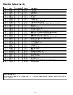 Предварительный просмотр 10 страницы Noblex 111325907 Service Manual