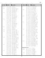 Предварительный просмотр 18 страницы Noblex 111325907 Service Manual