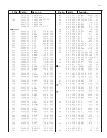 Предварительный просмотр 19 страницы Noblex 111325907 Service Manual