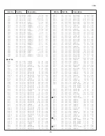 Предварительный просмотр 20 страницы Noblex 111325907 Service Manual