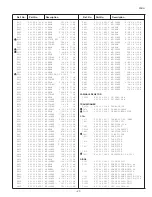 Предварительный просмотр 21 страницы Noblex 111325907 Service Manual