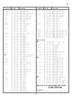 Предварительный просмотр 22 страницы Noblex 111325907 Service Manual