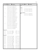 Предварительный просмотр 23 страницы Noblex 111325907 Service Manual