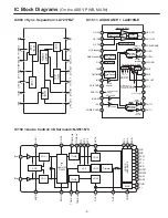 Preview for 5 page of Noblex 113004620 Service Manual