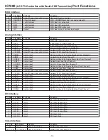 Preview for 12 page of Noblex 113004620 Service Manual