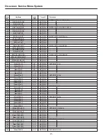 Предварительный просмотр 20 страницы Noblex 113004620 Service Manual