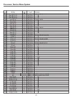 Предварительный просмотр 22 страницы Noblex 113004620 Service Manual