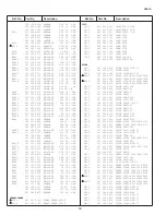 Предварительный просмотр 38 страницы Noblex 113004620 Service Manual