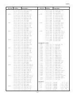 Предварительный просмотр 41 страницы Noblex 113004620 Service Manual