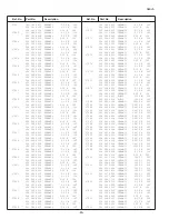 Предварительный просмотр 46 страницы Noblex 113004620 Service Manual