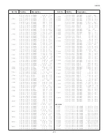 Предварительный просмотр 47 страницы Noblex 113004620 Service Manual