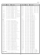 Предварительный просмотр 52 страницы Noblex 113004620 Service Manual