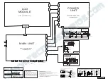 Предварительный просмотр 55 страницы Noblex 113004620 Service Manual