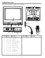 Preview for 16 page of Noblex 14TC659 Service Manual