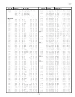 Preview for 19 page of Noblex 14TC659 Service Manual