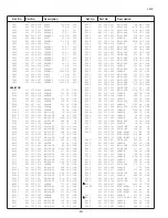 Preview for 20 page of Noblex 14TC659 Service Manual