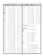 Preview for 21 page of Noblex 14TC659 Service Manual