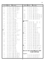 Preview for 22 page of Noblex 14TC659 Service Manual