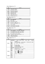 Preview for 38 page of Noblex 21TC655F Service Manual