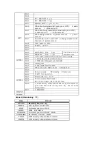 Preview for 39 page of Noblex 21TC655F Service Manual