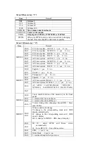 Preview for 40 page of Noblex 21TC655F Service Manual