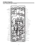 Preview for 5 page of Noblex 21TC657 Service Manual