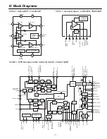 Preview for 7 page of Noblex 21TC657 Service Manual