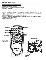 Preview for 12 page of Noblex 21TC657 Service Manual