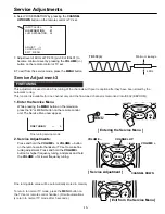 Preview for 15 page of Noblex 21TC657 Service Manual