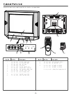 Preview for 18 page of Noblex 21TC657 Service Manual