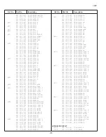 Preview for 20 page of Noblex 21TC657 Service Manual