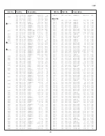 Preview for 22 page of Noblex 21TC657 Service Manual