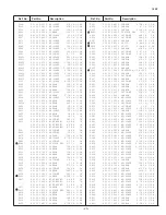 Preview for 23 page of Noblex 21TC657 Service Manual