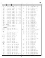 Preview for 24 page of Noblex 21TC657 Service Manual