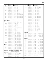 Preview for 25 page of Noblex 21TC657 Service Manual