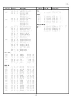 Предварительный просмотр 26 страницы Noblex 21TC663F Service Manual