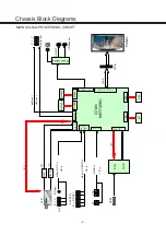 Предварительный просмотр 4 страницы Noblex 24LC823-00 Service Manual